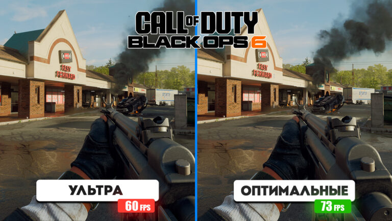 Call of Duty: Black Ops 6