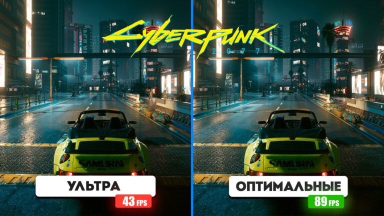 Cyberpunk 2077