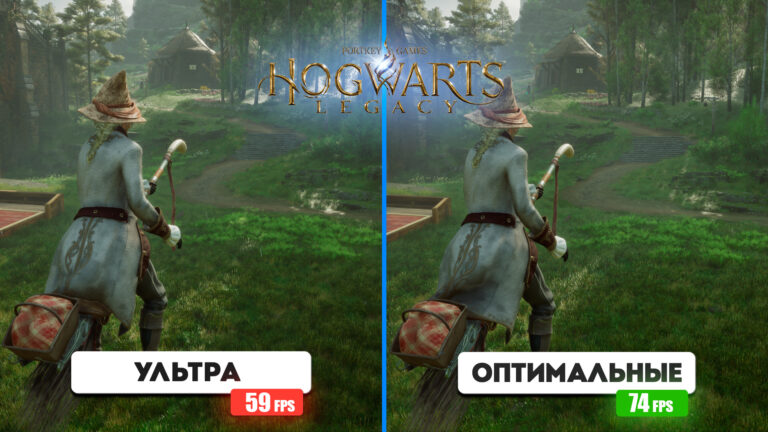 Hogwarts Legacy