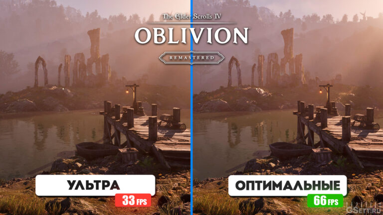 TES IV: Oblivion Remastered