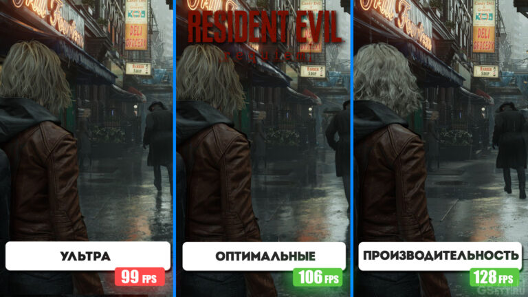 Resident Evil Requiem