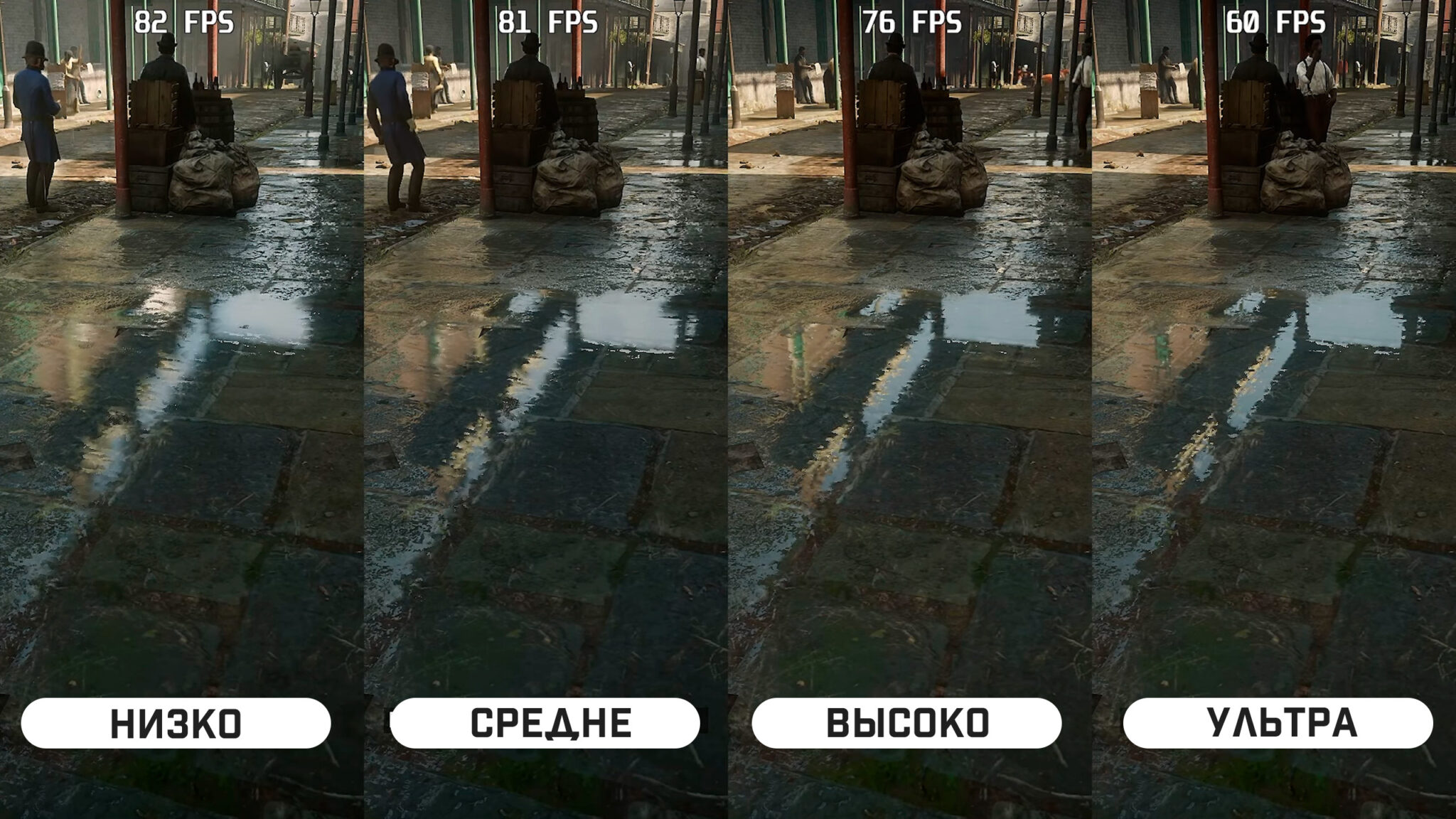 Red Dead Redemption 2 – оптимальные настройки графики