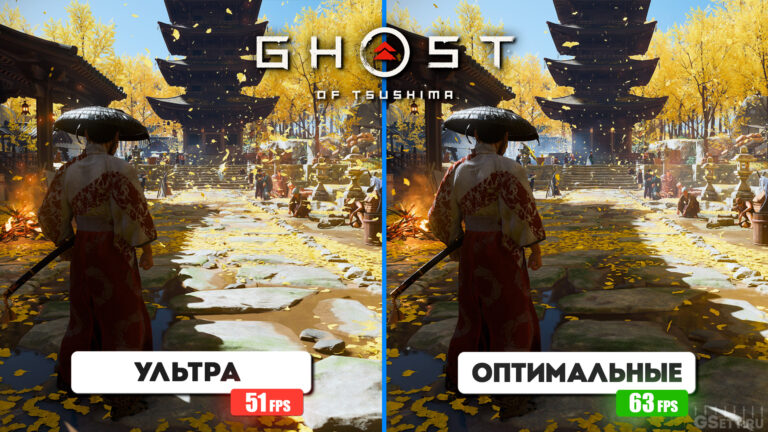 Ghost of Tsushima