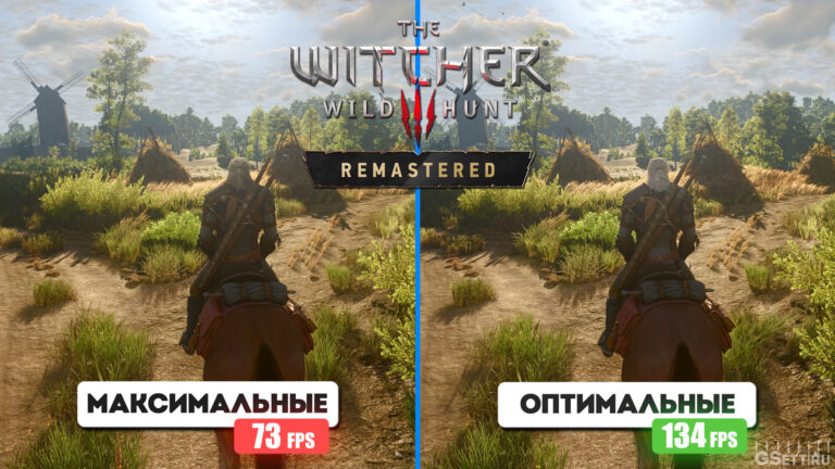The Witcher 3 Remastered