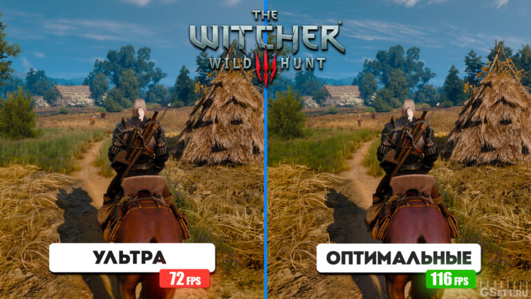 The Witcher 3 Next Gen